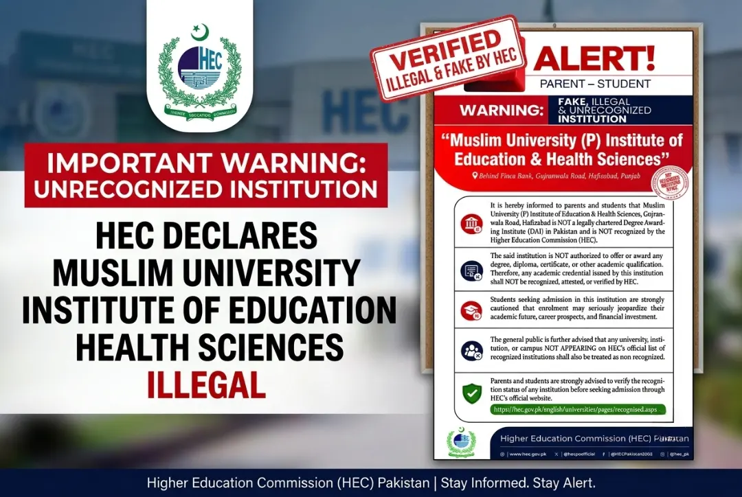 HEC Declares Muslim University Institute of Education and Health Sciences Illegal