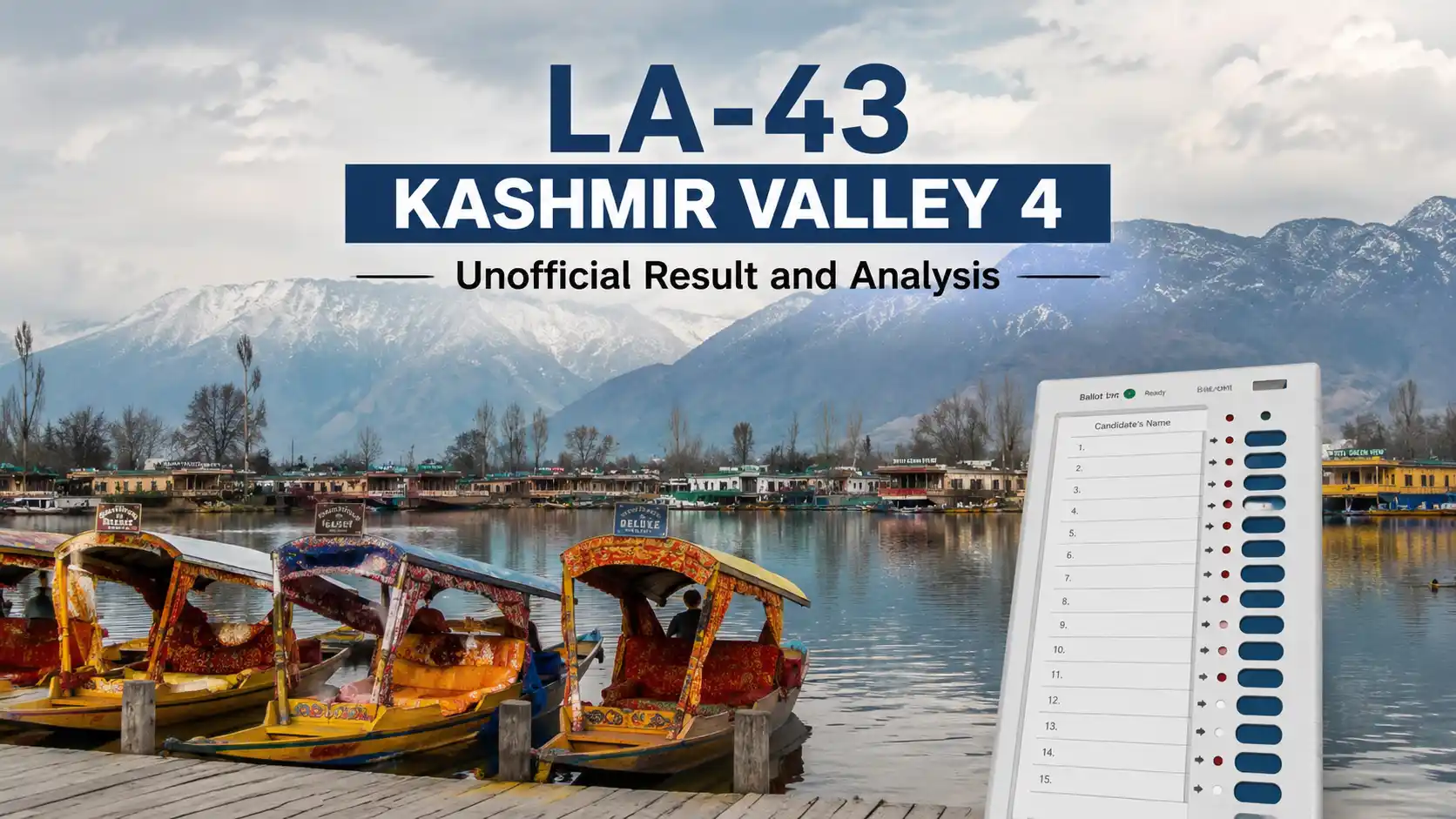 LA-43 Kashmir Valley 4: Unofficial Result and Analysis